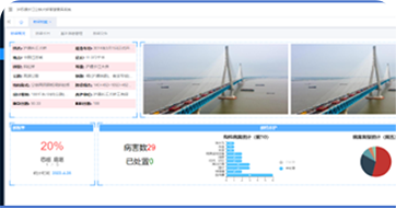 高速公路物联网管控平台